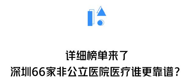 深圳民营医院排名一览表,深圳民营医院