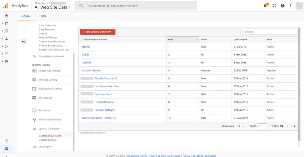 干货电商运营必看的超强技巧,电商新手必看十大技巧有哪些