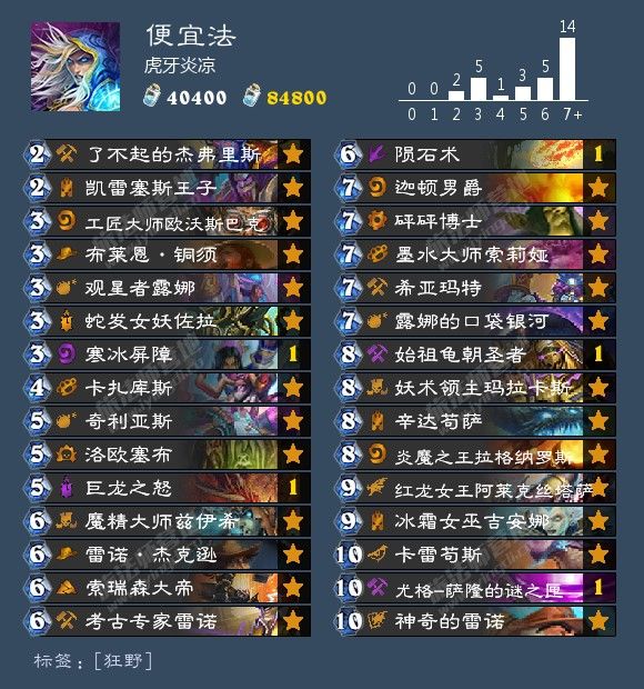 2021炉石酒馆战棋卡组图鉴,炉石传说酒馆战棋卡组视频