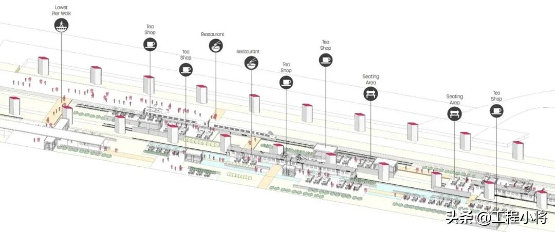 老火车站改造升级新高铁站,高铁站改造最新信息