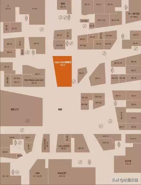 独栋商业综合体卖点,独栋商业效果图