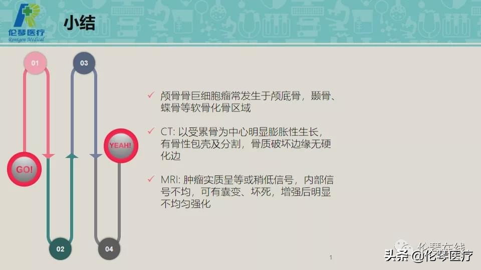 上海教授詹松华,上海曙光医院詹松华简介