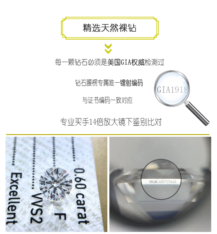 怎么区别奶油钻,怎么区分奶油钻