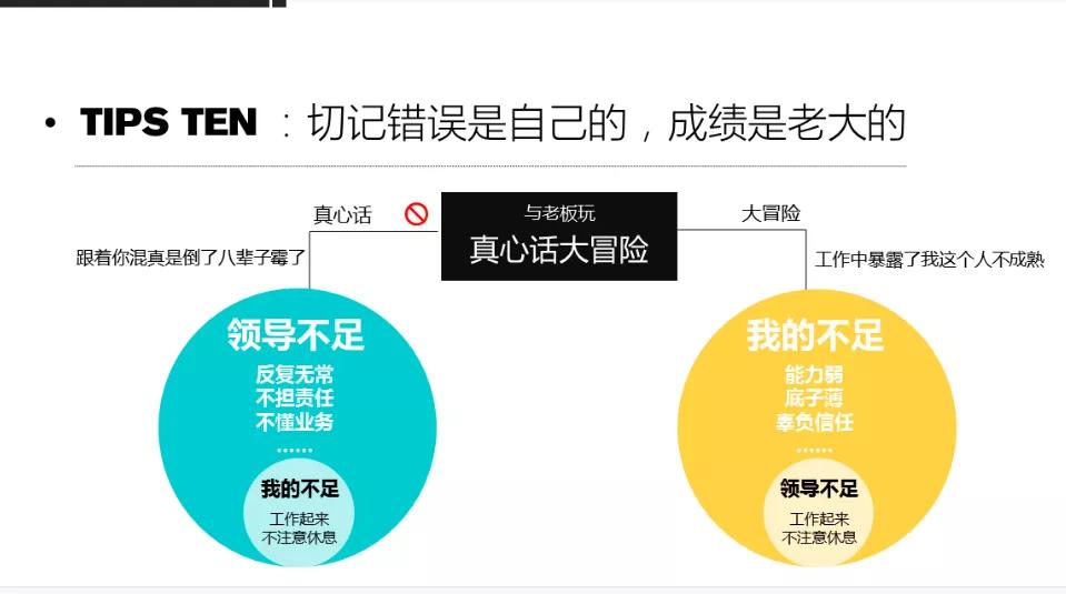 工作报告怎么写证明工作太多,上班不愿意写工作总结怎么办