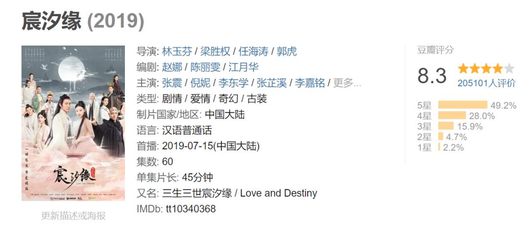 倪妮从土气女孩到气质女神的逆袭,谋女郎倪妮都市剧