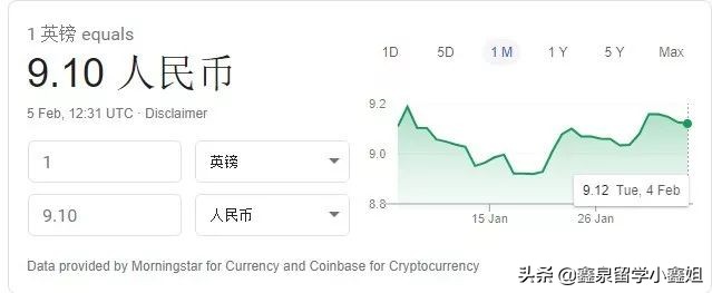 脱欧前后英镑汇率走势,脱欧后英镑会跌还是涨