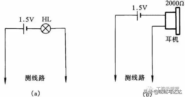 纯干货电工接线方法口诀超实用,学学老电工师傅的接线方式