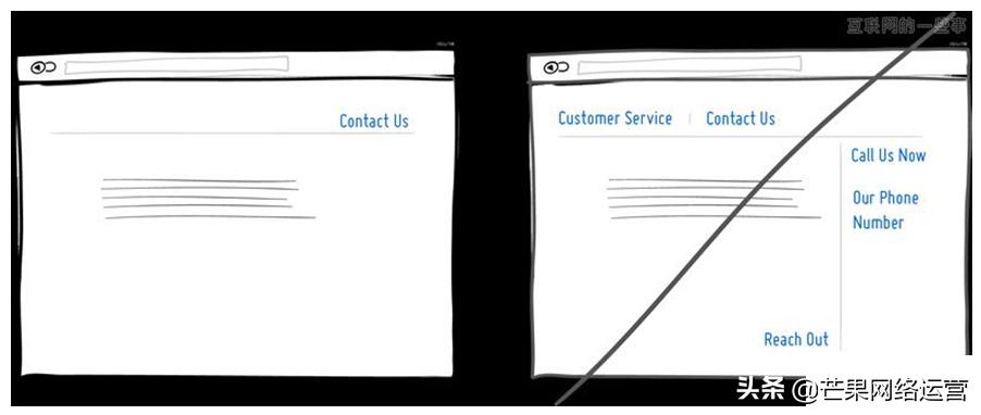 ui网页设计实战案例零基础,ui作品100个免费模板