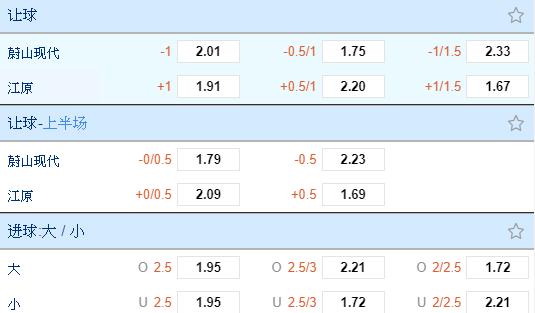 韩k联蔚山现代vs江原fc,韩k联蔚山对江原