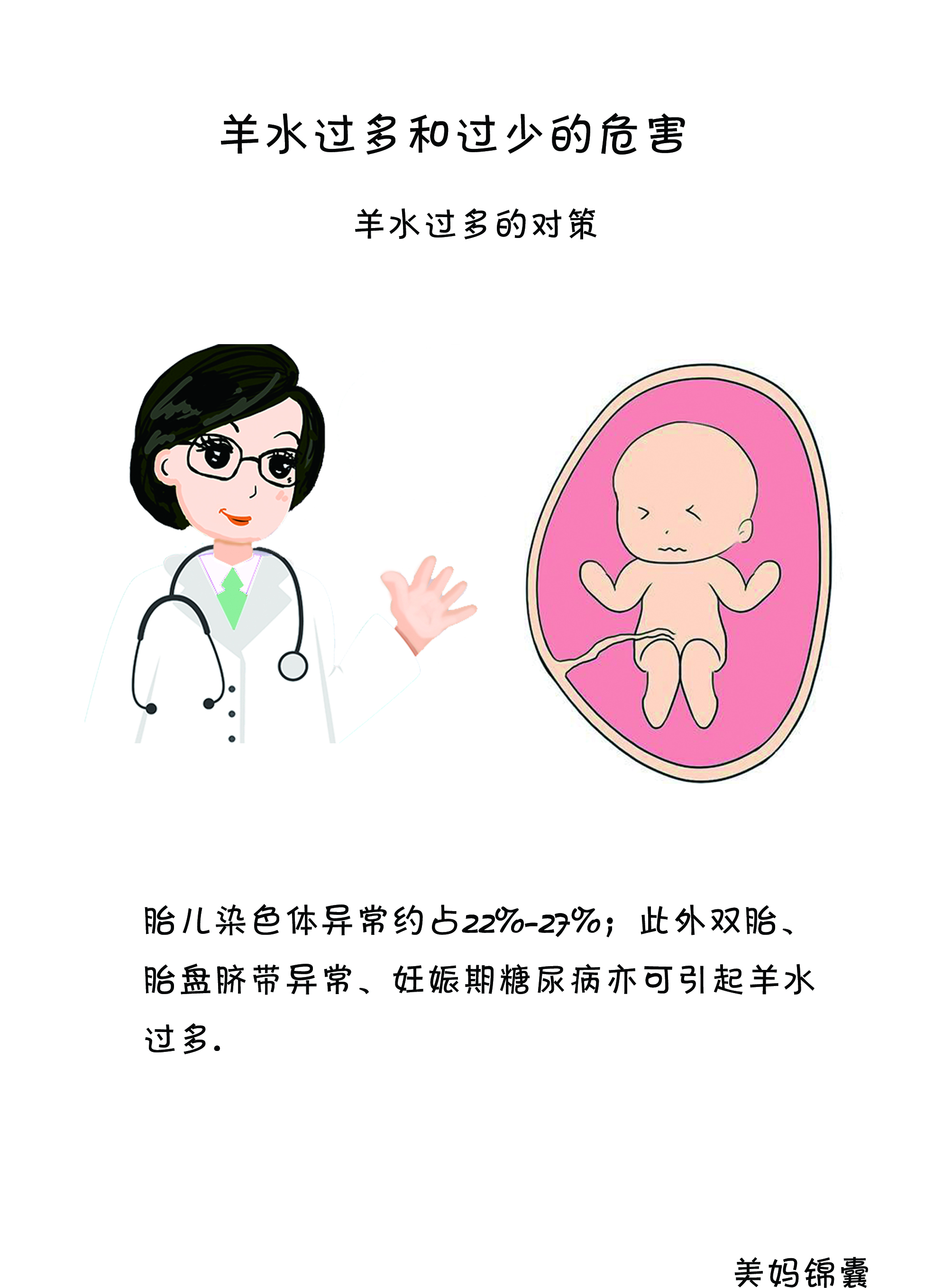 羊水过多的处理方法,羊水过多275mm