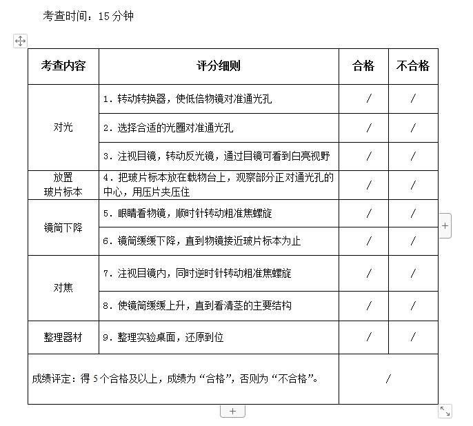 常州中考和初末考试难度,常州初中强基考试内容