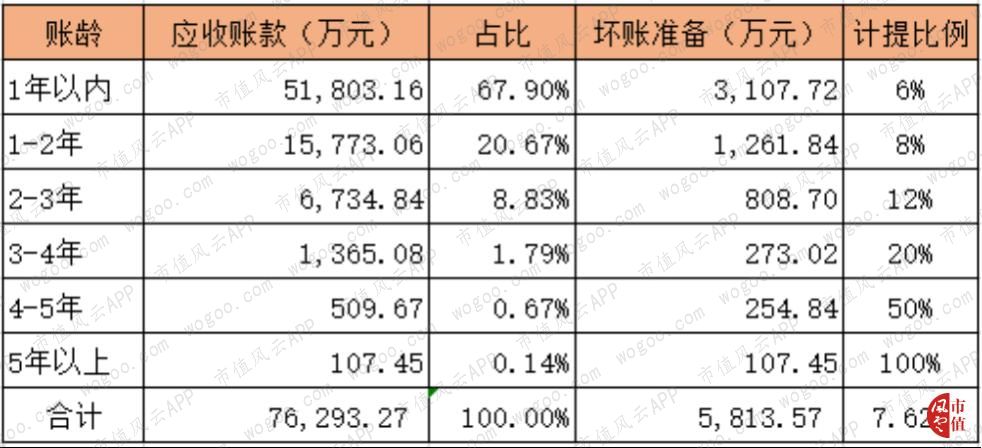 吉药控股退市预警,吉药控股真的会退市吗