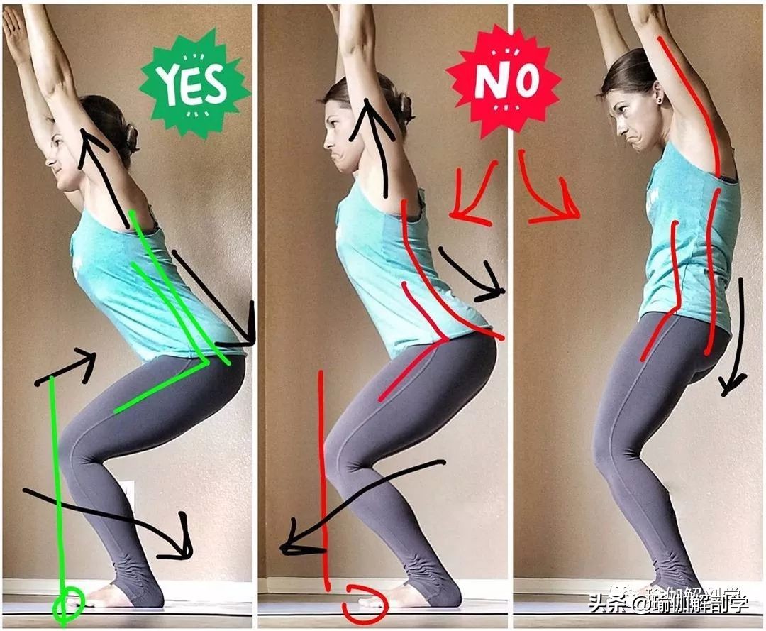10个最新瑜伽体式正误对比图,瑜伽最容易错的正误对比图