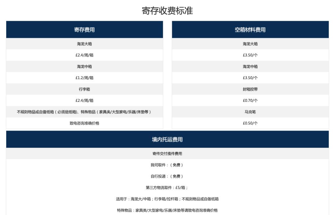 去英国可以带几件行李箱,英国回国行李超大怎么办