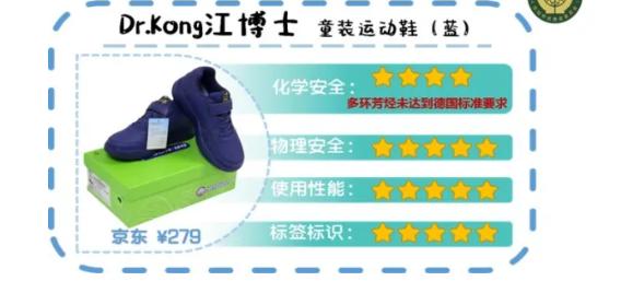 品牌童鞋致癌超8倍,含致癌物的童鞋