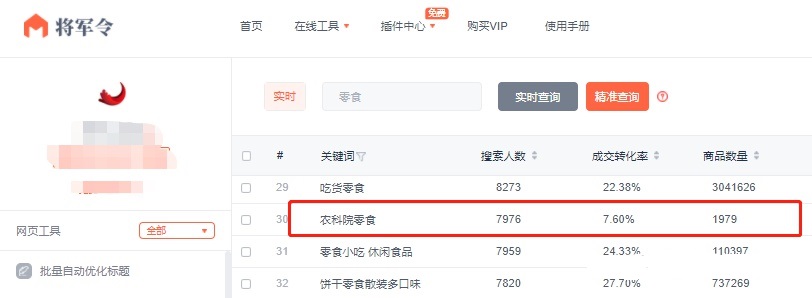 淘宝新店新品前七天流量怎么操作,淘宝新店流量很少怎么办