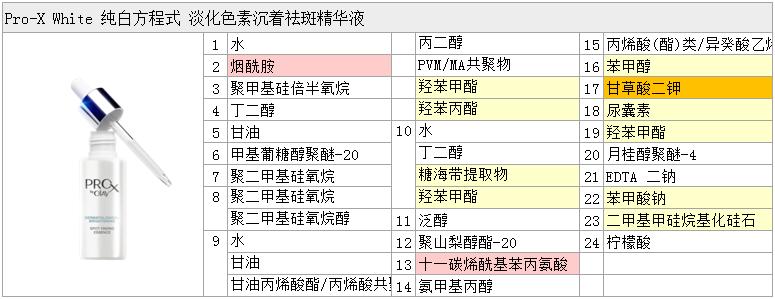 olay美白淡斑小白瓶评测,美白小白瓶olay全身