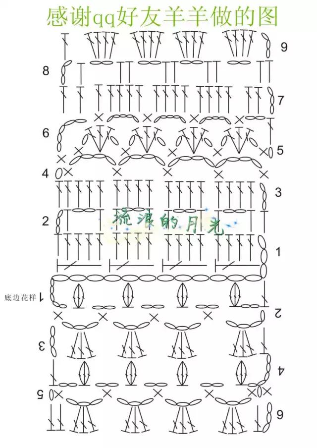 钩针编织女士连衣裙视频图解过程,郁金香钩针连衣裙图案图解