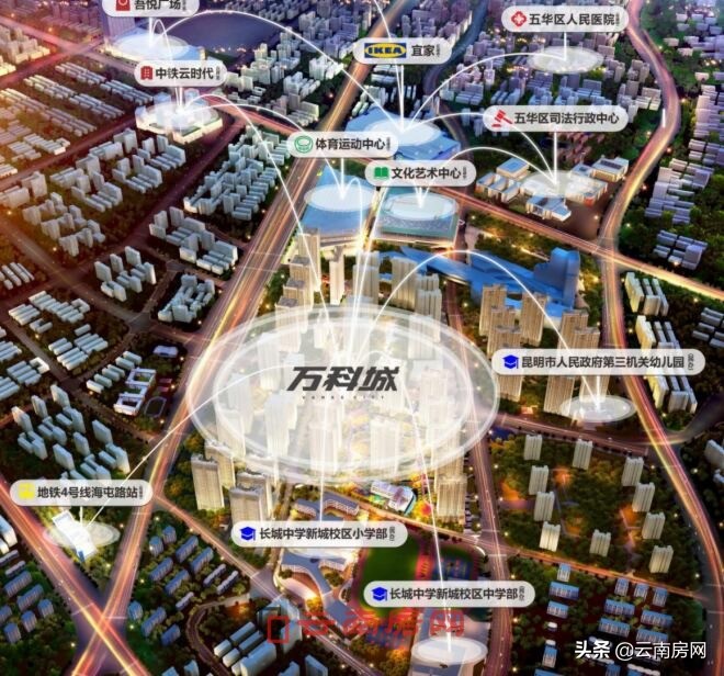 西北新城教育配套,西北新城开发商