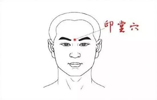 高血压降压不难,中医降压秘方:8个降压穴,效果很棒