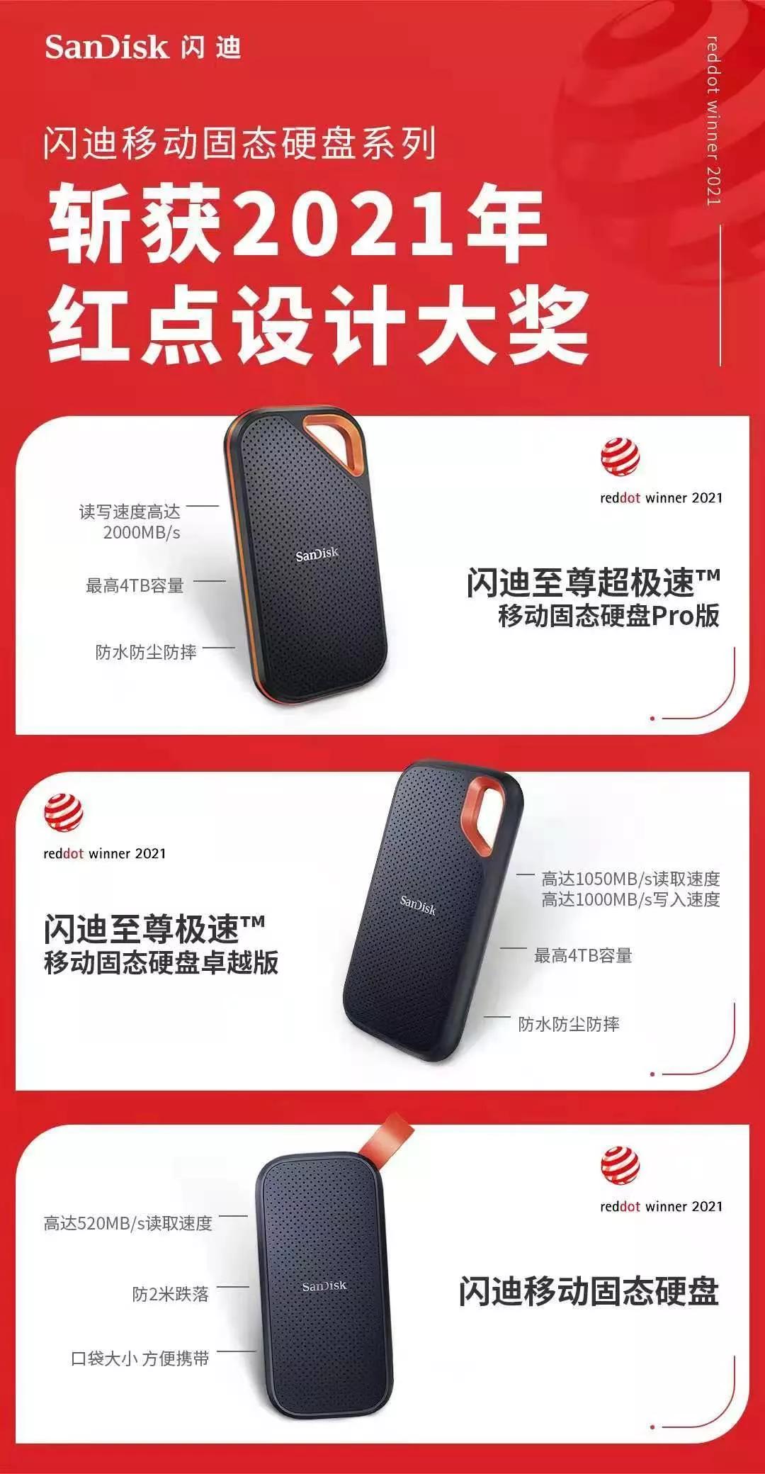 西部数据深度测评,西部数据进阶版