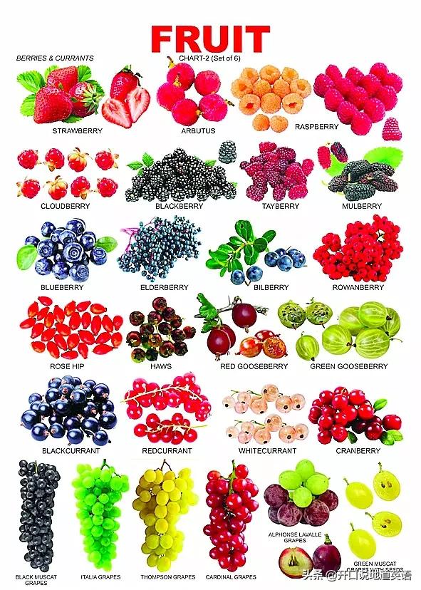 水果英文教学水果单词,黄色水果英文单词怎么写