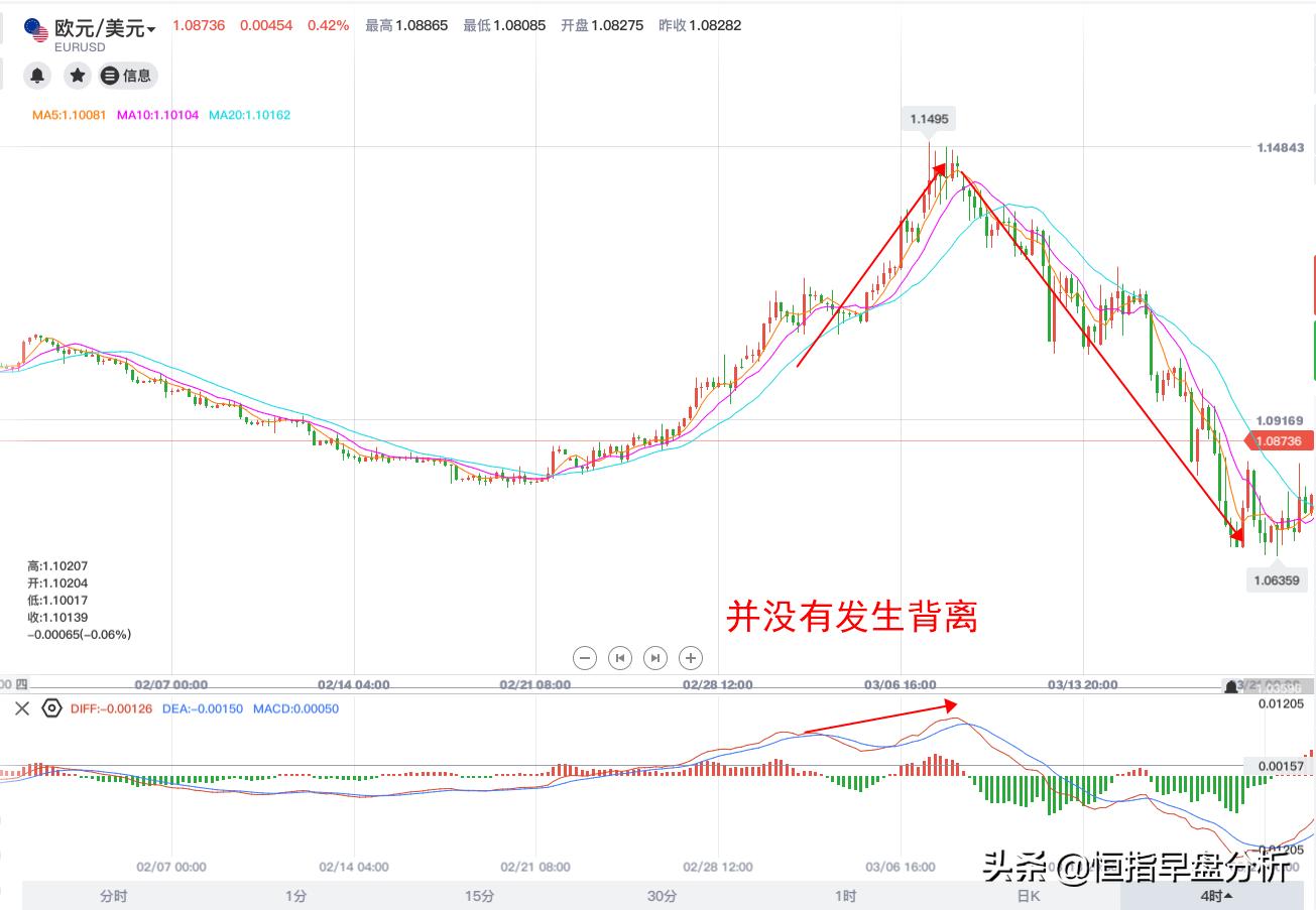 多图预警蓝朋友,多图预警