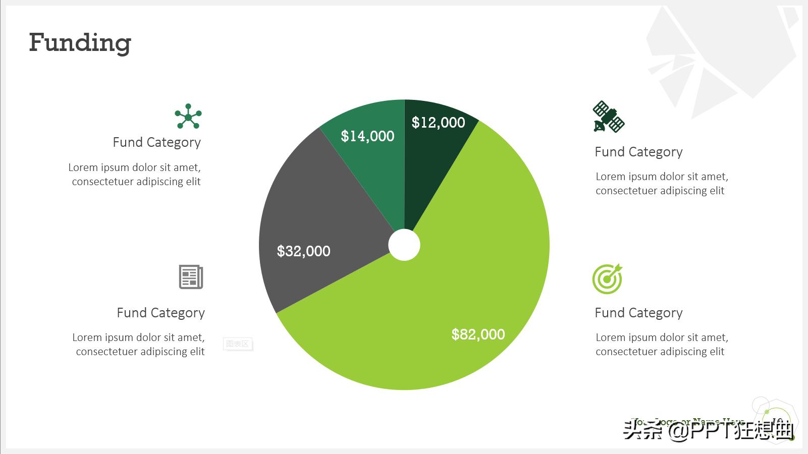 ppt免费模板微软官方,微软ppt模板如何免费使用