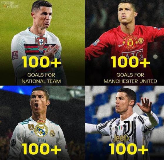 c罗荣膺环足奖历史最佳射手,c罗历史前十名进球