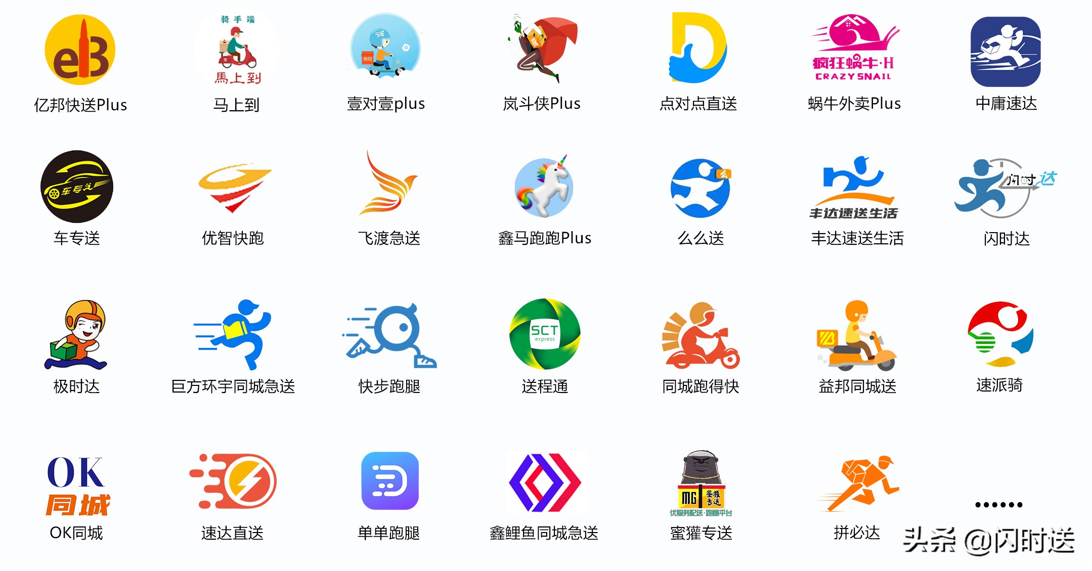 闪送同城聚合配送怎么样,闪时送聚合配送怎么样