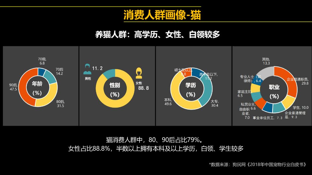 投资、做生意、打工，哪个更挣钱？
