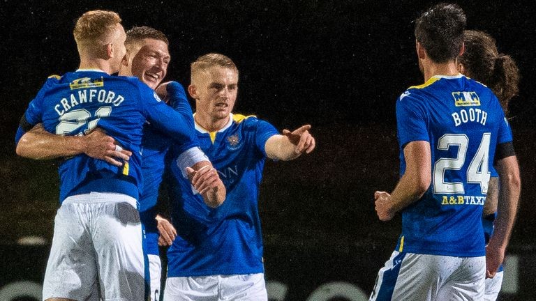 圣约翰斯通对福尔柯克分析,圣约翰斯通vs凯尔特人足球比赛