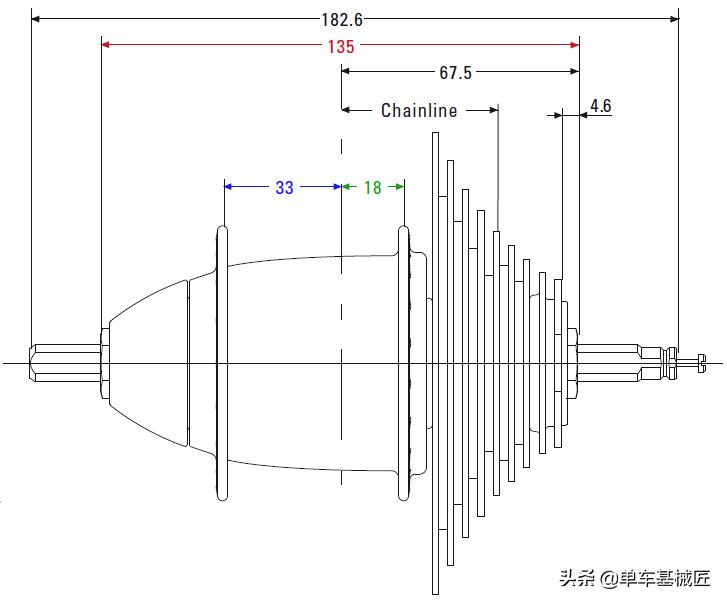 单车基械匠：自编轮组如何计算辐条长度和正确测量各相关数据