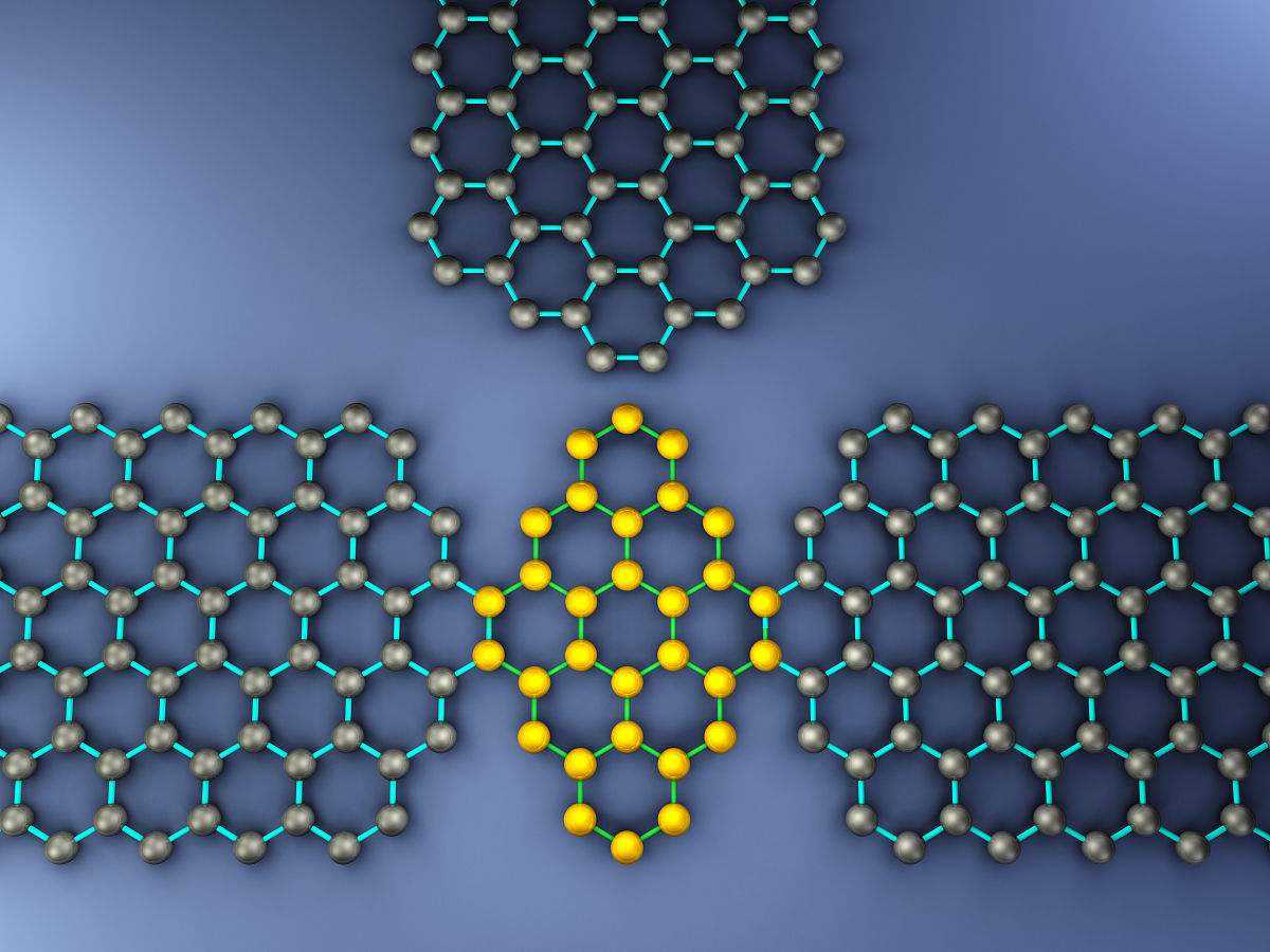 石墨烯材料的最新突破,石墨烯新材料未来趋势