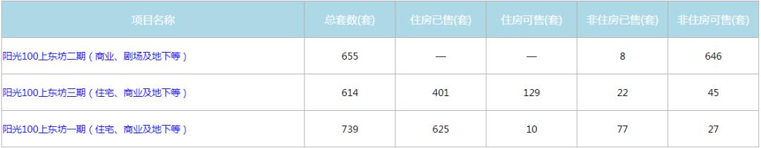 江夏卖得最好的盘,江夏哪里有旧家具卖