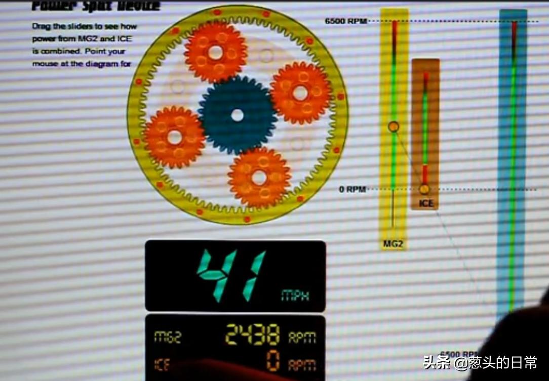 我有4台混动车！真香！15年的丰田混合动力车主真实体会分享