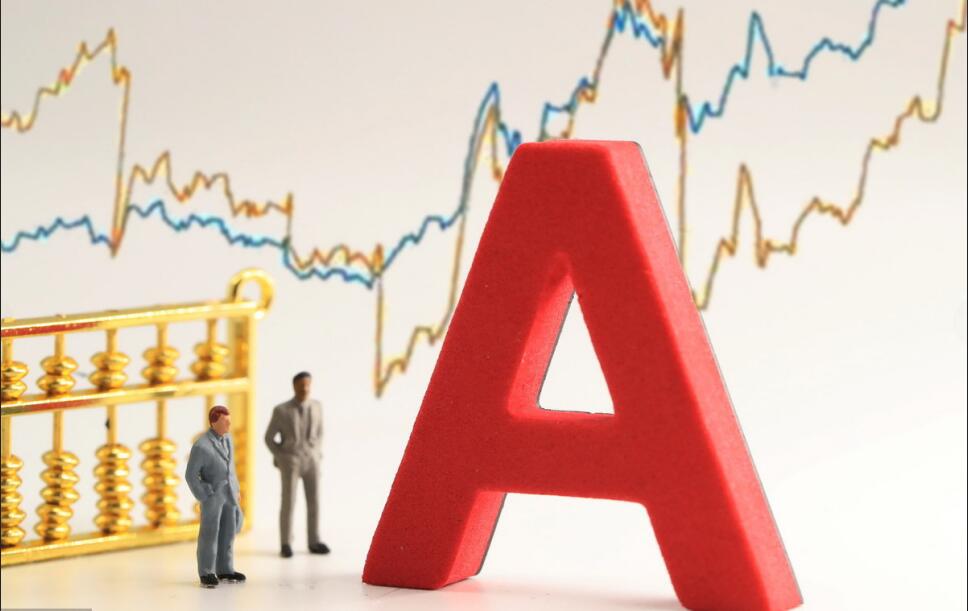 a50指数暴跌下周,富时中国a50指数期货下跌1.08%