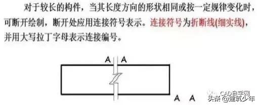 桥梁工程图纸识图,工程设计图纸识图入门教程