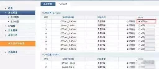 无线ap必须要ac控制器吗,ac控制器和ap怎么安装