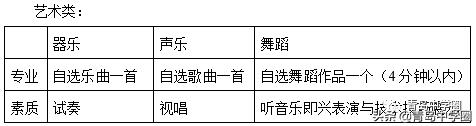 青岛盟诺学校青岛二中,青岛中学考入青岛二中的人数