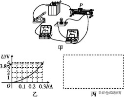 中考物理假期复习第十八章电功率
