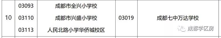 华侨城小学配套什么中学,华侨城对口小学