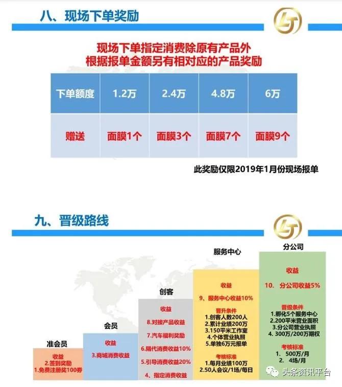 陆机科技什么情况,陆机科技