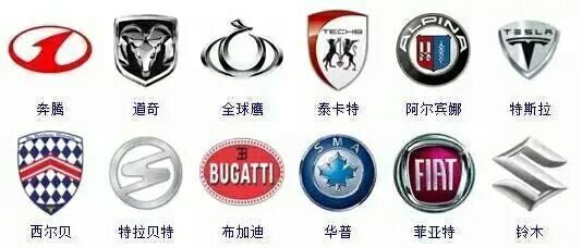 认识各种汽车标志,幼儿认识汽车标志视频