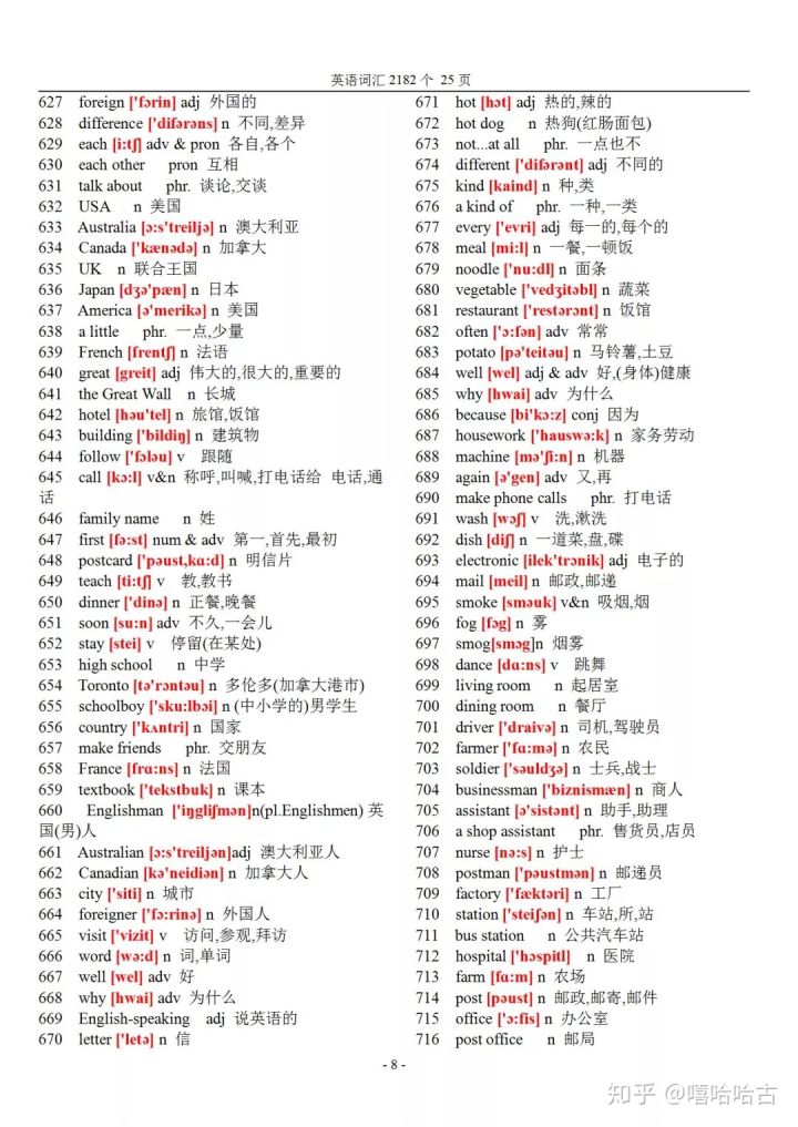初中英语词汇及音标表,初中英语词汇2182个哪里可以听