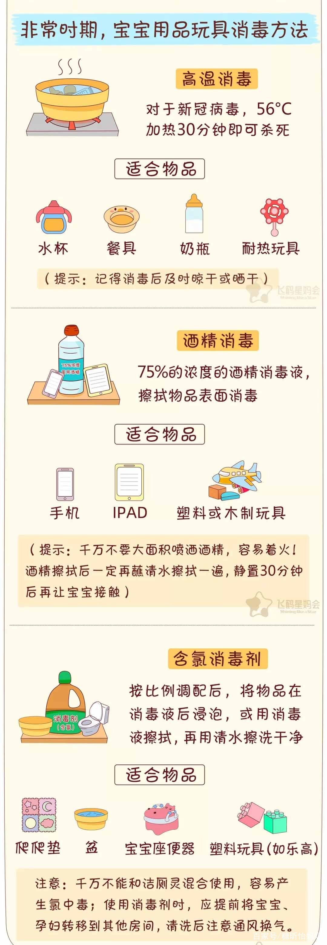 奶瓶浸泡在冷开水里会滋生细菌吗,奶瓶里的细菌有哪些