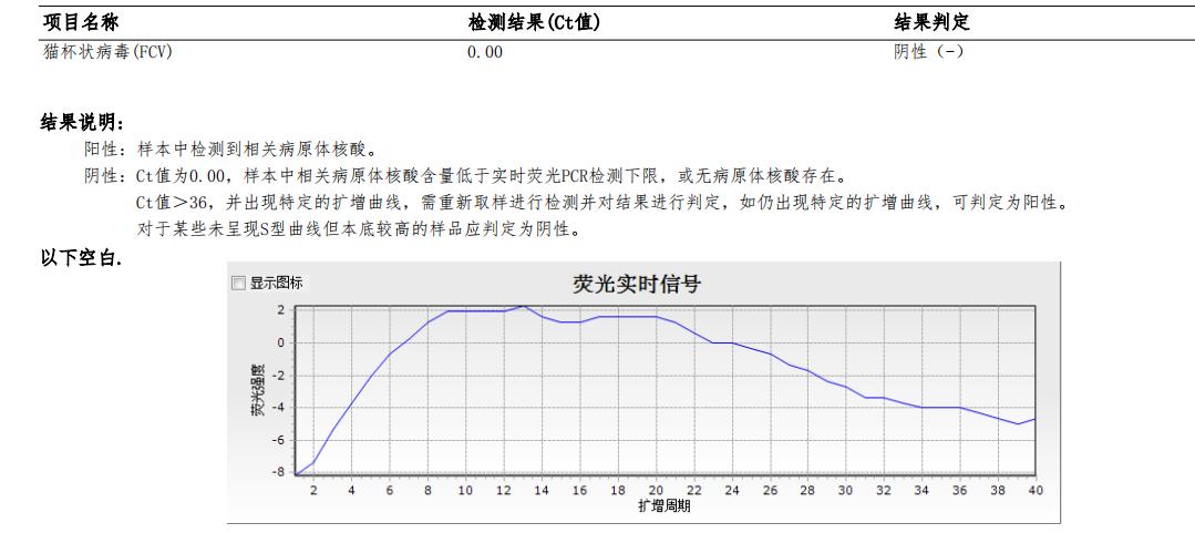 猫咪额头鼓起来软软的怎么回事,猫咪额头红怎么回事
