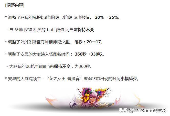 dnf地下城超爆版,dnf最新改版超一线