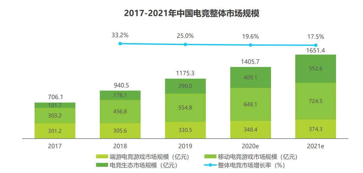 跑酷游戏主题布置,史上最好玩的跑酷游戏电竞版