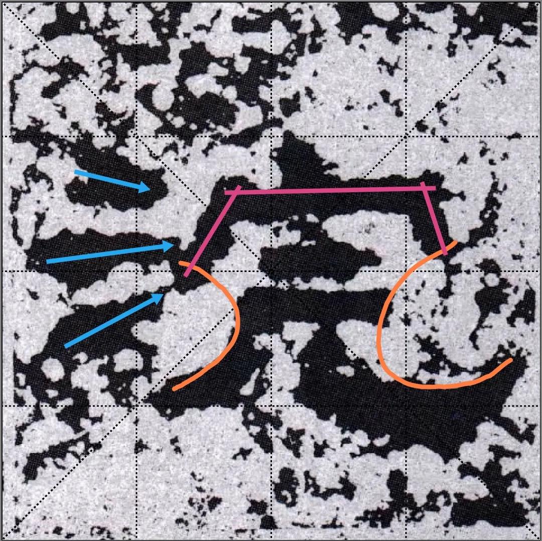 《鲜于璜》王字旁和三点水的归纳与临习